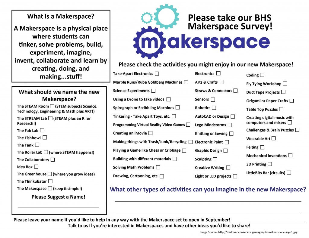 Makerspace Survey jpg