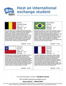 Student Bio's Image Click to Enlarge Student Bio's!