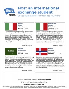 Student Bio's Image Click to Enlarge Student Bio's!