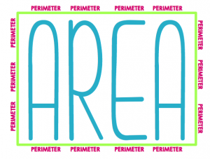 Area and Perimeter