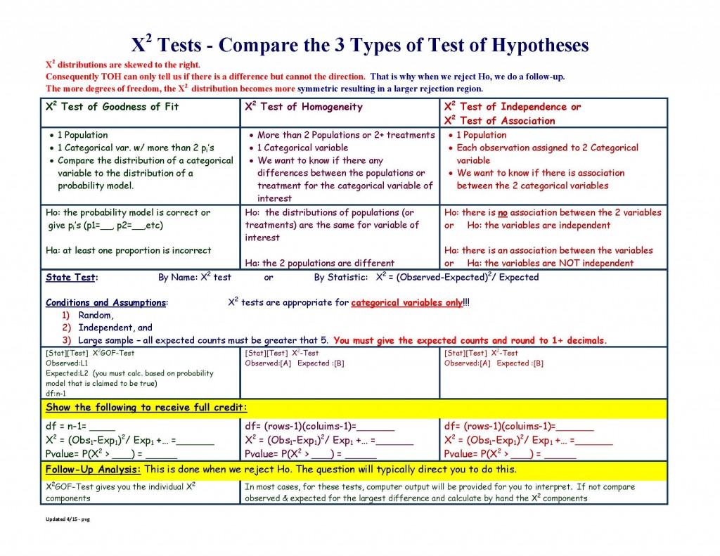 ch 11 homework p1 3 Homework practice and problem-solving 0-02-111969-4 homework practice/problem solving practice workbook, chapter 11 measurement:. ch 11 homework p1 3 Homework practice and problem-solving 0-02-111969-4 homework practice/problem solving practice workbook, chapter 11 measurement:.