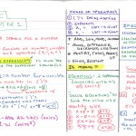 Algebra 1 (cp) Chapter 1 Study Guide