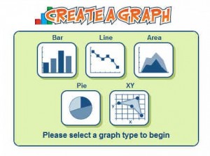 Create a Graph